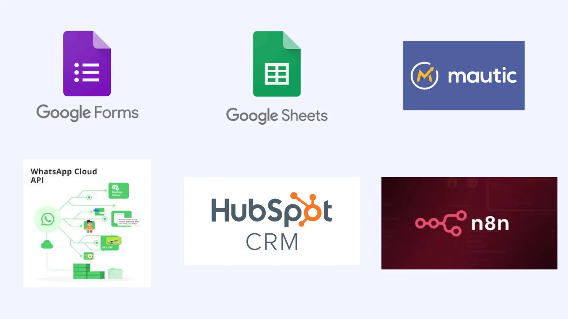 6 tools to automate lead generation in 2025